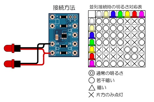 マイコン点灯制御基板 並列接続