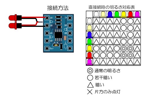 マイコン点灯制御基板Ｅｘ 直列接続