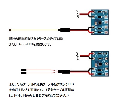 変換ケーブル　接続例